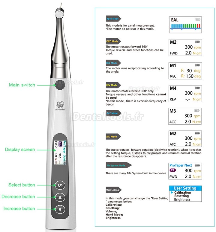 Betterway EP-Pro Moteur endodontique avec localisateur d'apex intégré