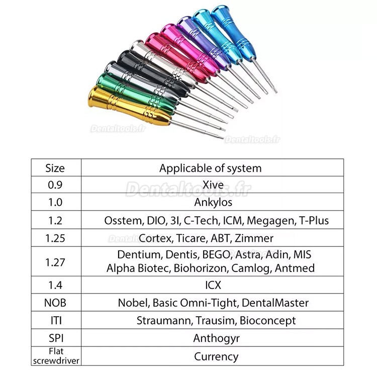 Kit de tournevis universel pour implants dentaires 10 pièces/kit