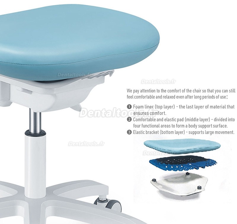 PLST-06 Série Tabouret dentaire ergonomique réglable chaise d'assistante hygiéniste pour dentiste