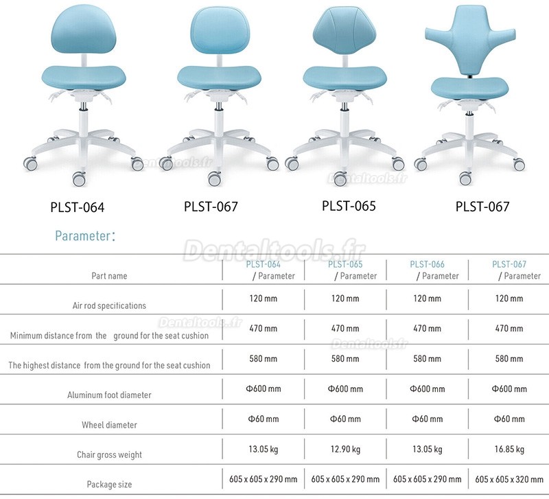 PLST-06 Série Tabouret dentaire ergonomique réglable chaise d'assistante hygiéniste pour dentiste