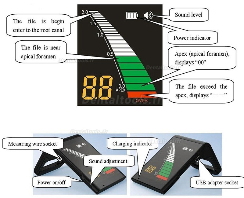 Westcode Mini localisateur d'apex instrument de mesure de recherche de canal radiculaire